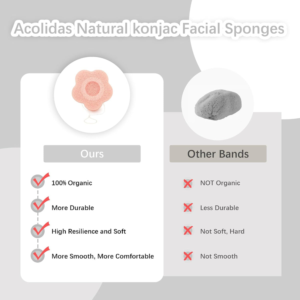 Konjac Facial Sponges Scrubbers Set for Cleansing Exfoliating Washing Face Body, Organic Natural Face Sponge Puffs for Exfoliator Skincare Makeup Removal, Safe for Women Men Sensitive Oily Dry Skin