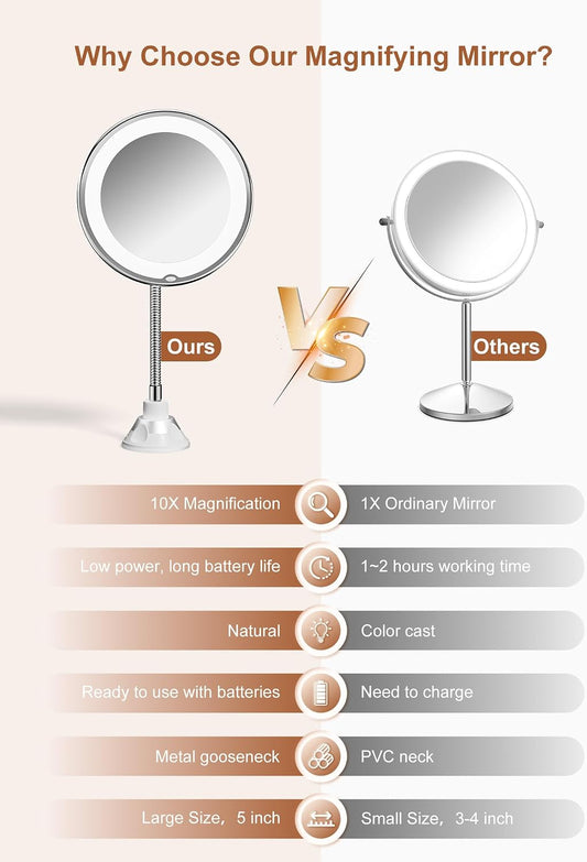 10x Magnifying Mirror with Light, Flexible Gooseneck Travel Make up Mirror