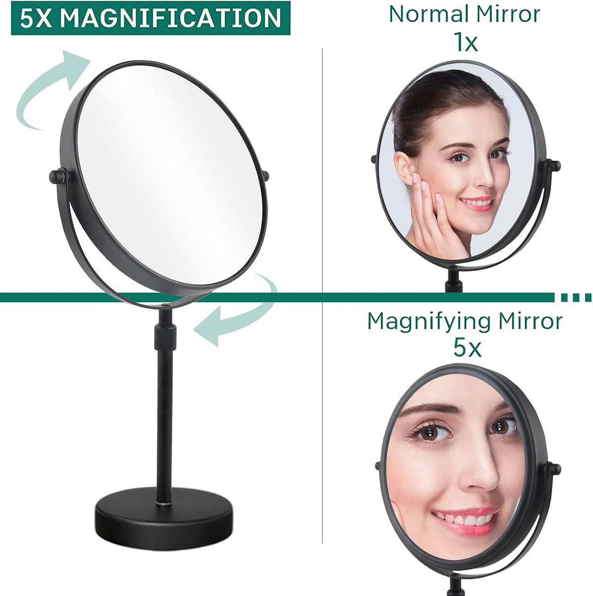 Nicesail Taller Tabletop Makeup Mirror, 8 Inch 5X Magnified, Matte Black