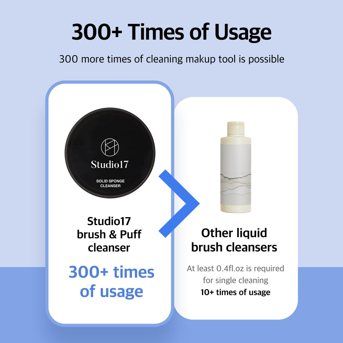 STUDIO17 Solid Makeup Brush Cleaner | Convenient Makeup Cleaner for Brushes & Puffs/Sponges | Makeup Tool Cleaner Made of Charcoal and Plant-Based Oils | Compact Size
