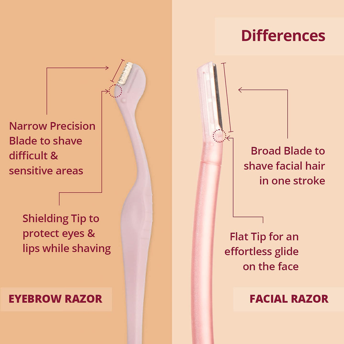 Carmesi Eyebrow Razor for Women | Precision Face Razor for Eyebrows, Upper Lip & Fine Facial Hair | Gentle Blade with Safety Tip | Painless Hair Removal | Pack of 3 Razors