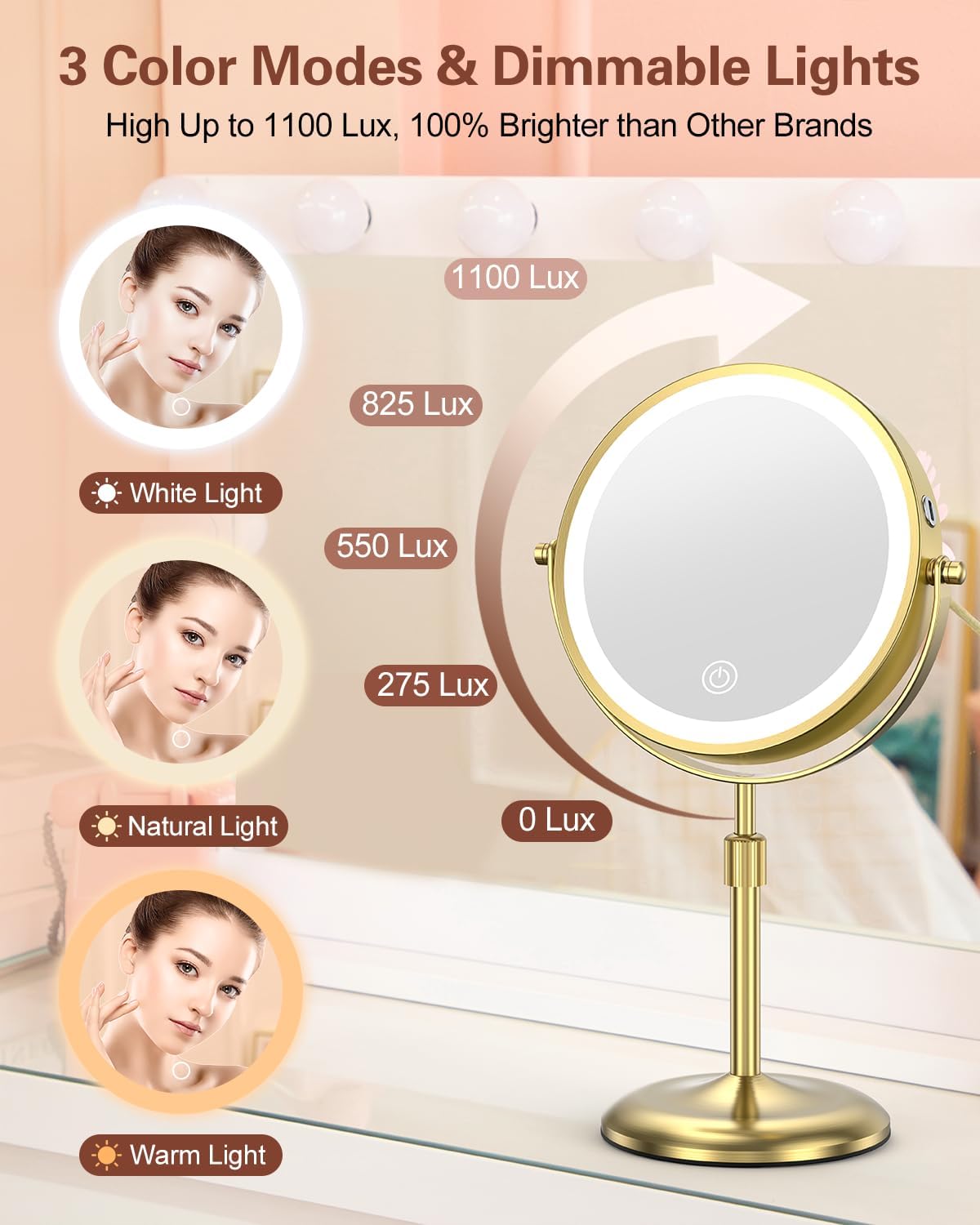 Benbilry 7" Lighted Makeup Mirror with 3 Color Lights & 10X Magnification, Adjustable Brightness & Height, 360° Swivel Rechargeable 10X LED Magnifying Vanity Mirror with Light, Gold