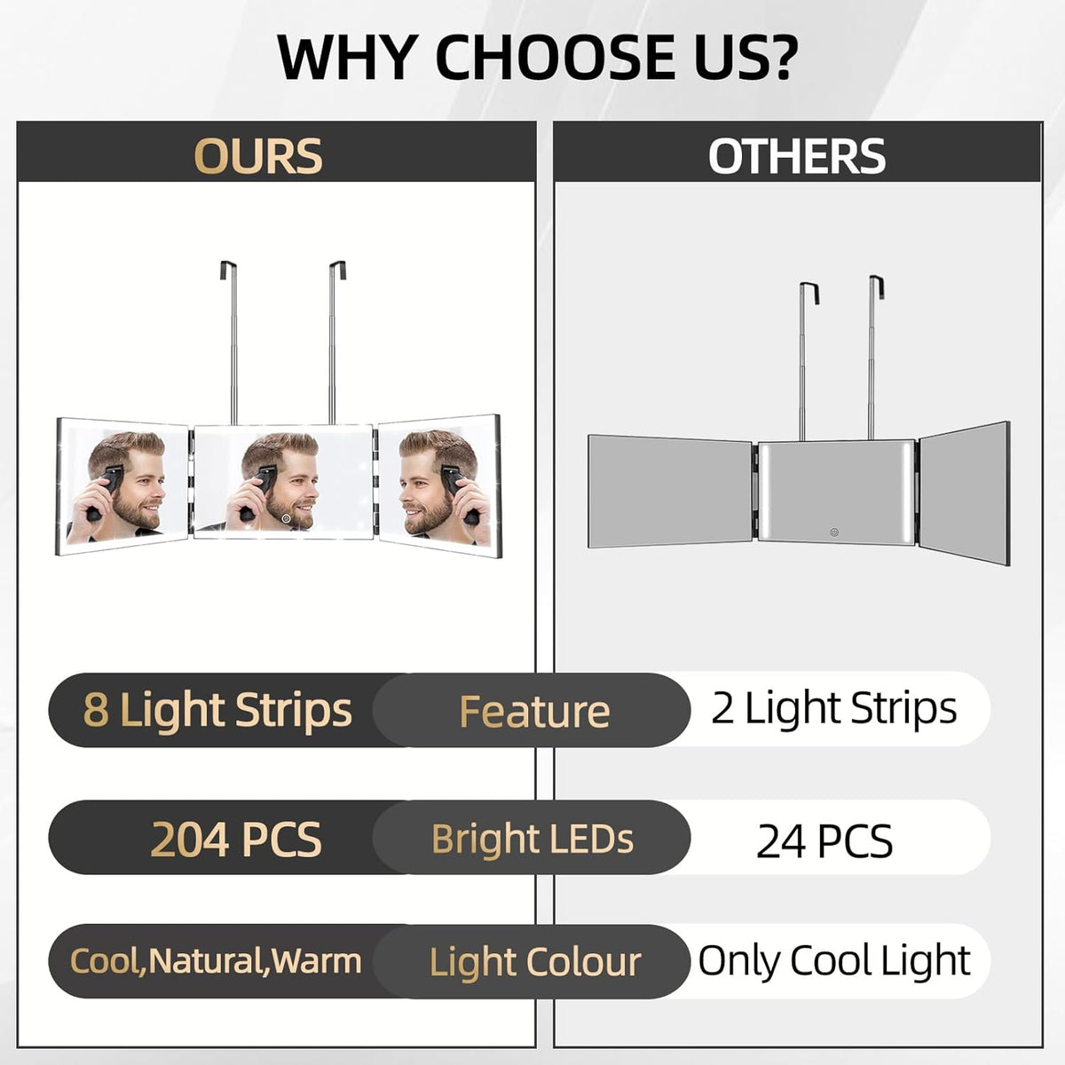 XIGETRAIL Rechargeable 3 Way Mirror for Hair Cutting with 8 Light Strips
