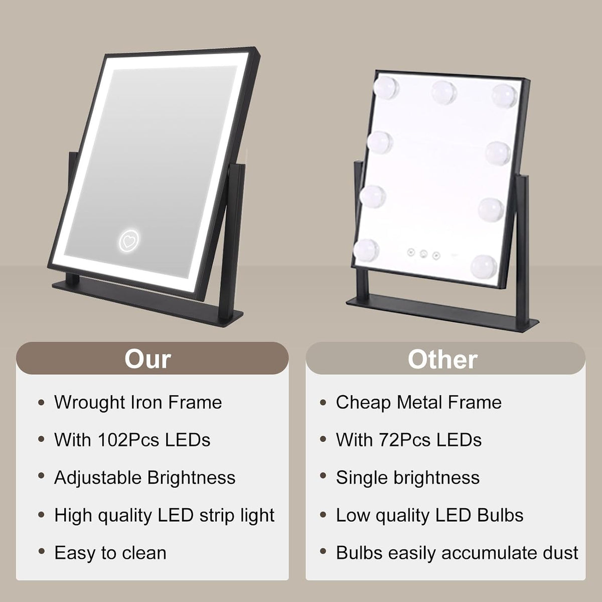Beelux Vanity Mirror with Lights,15.3" Makeup Mirror with Light Smart Touch Control Dimmable 3 Modes Lighted LED Mirror 360°Rotation Black for Christmas Birthday Thanksgiving Mother's Day