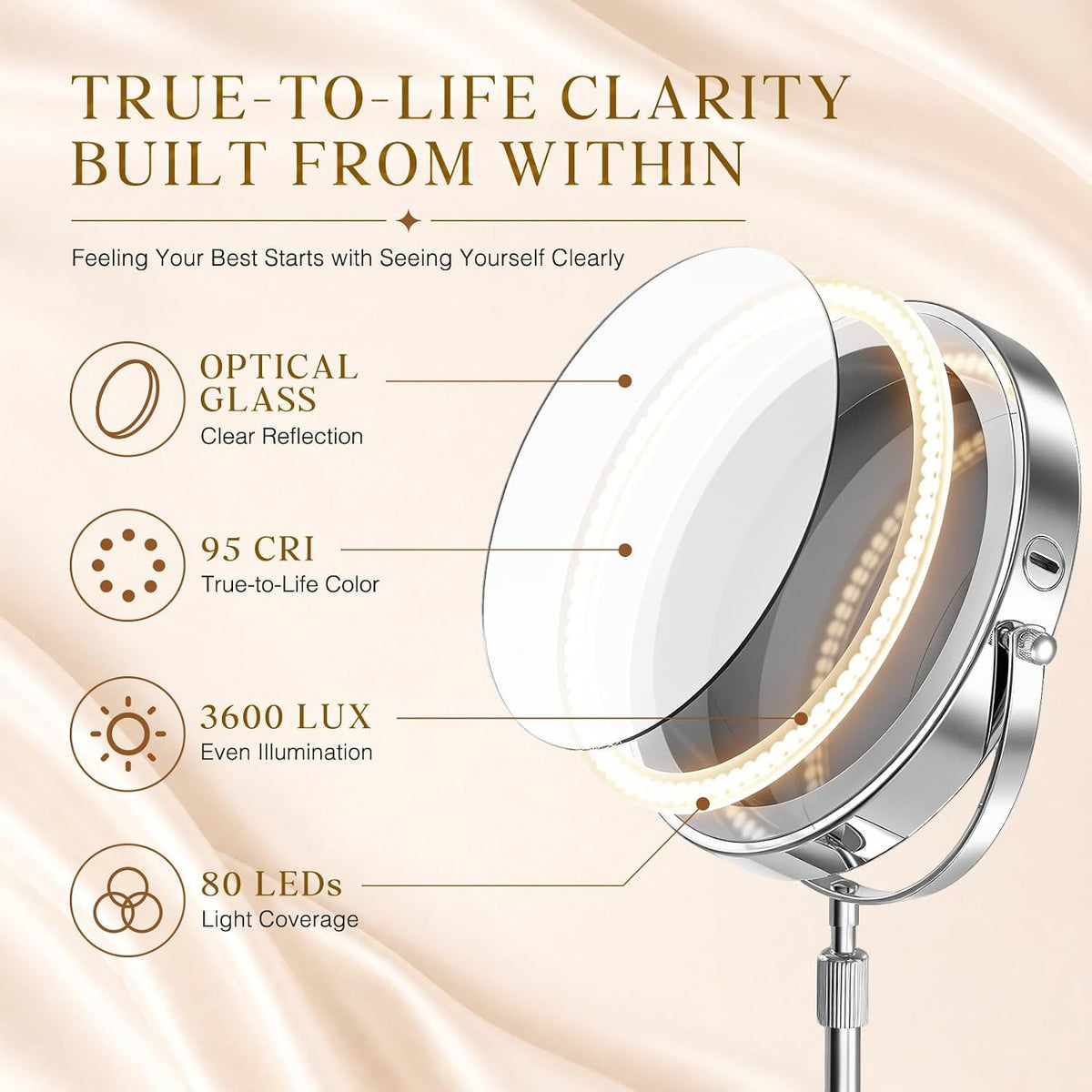 Professional 9" Lighted Makeup Mirror with Magnification 1X/20X 3600 Lux