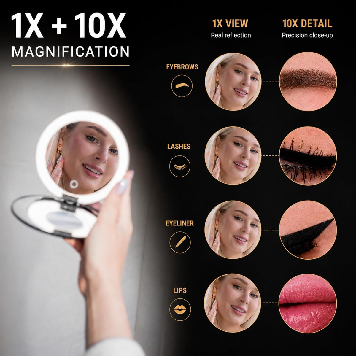 Ilios Lighting LED Compact Mirror with Light — 1x & 10x Magnification, 30-Day Battery, USB-C Rechargeable, 5-Inch Foldable Travel Makeup Mirror with Case (Black)