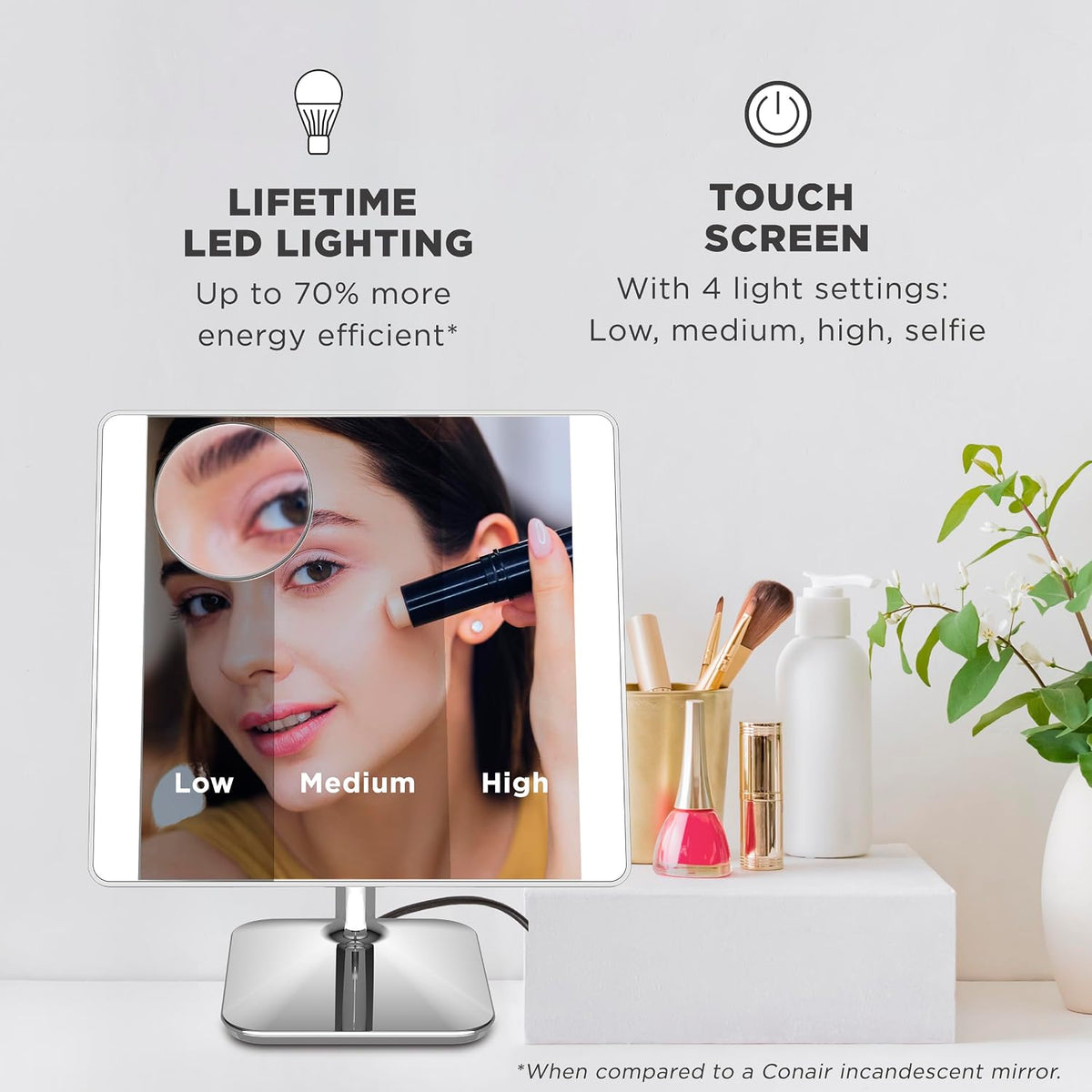 Conair Lighted Makeup Mirror, LED Vanity Mirror, 1X/10X Magnifying Mirror with Phone Holder, Corded in Polished Chrome