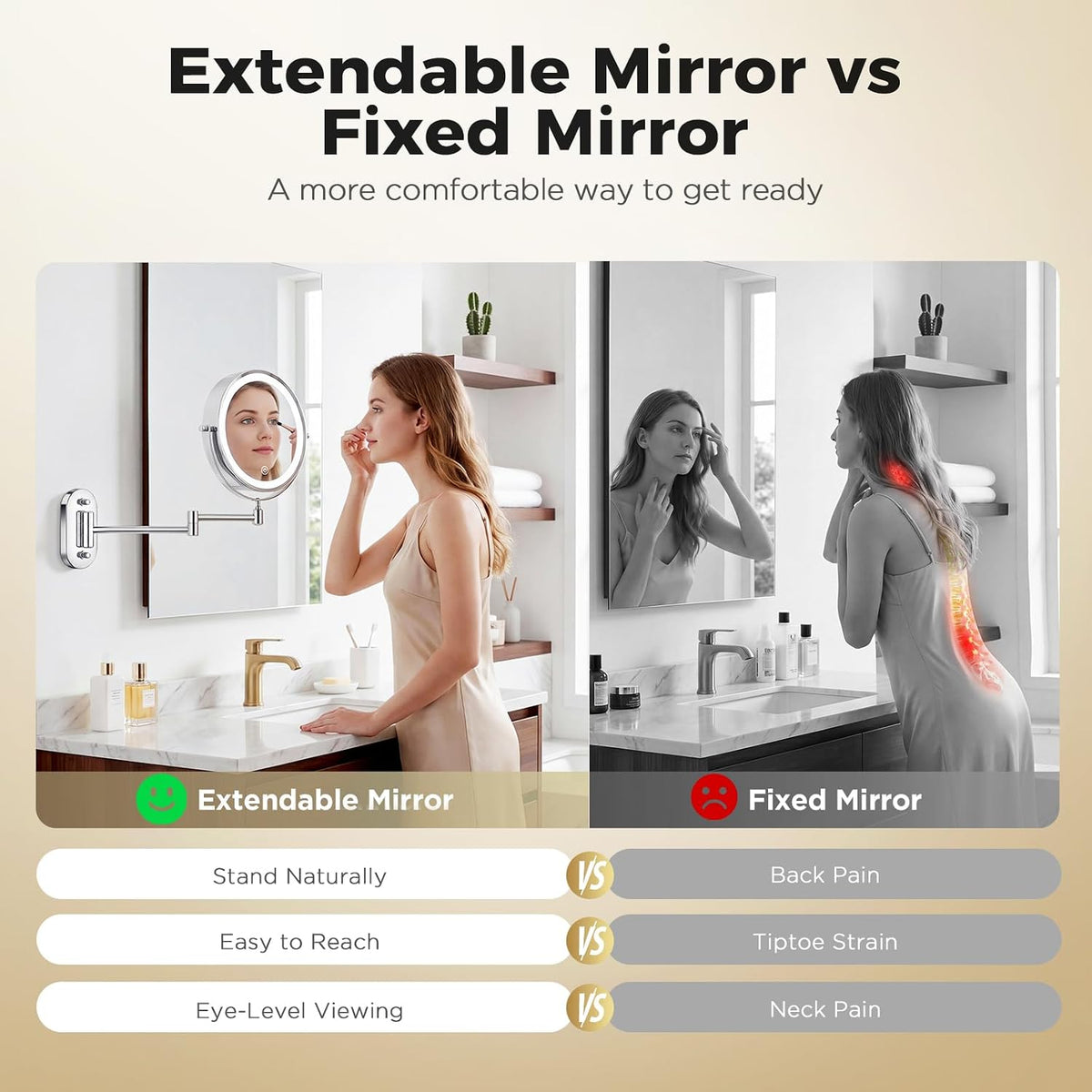 Wall Mounted Makeup Mirror, 8 Inch, 1X/30X, Rechargeable 4000mAh