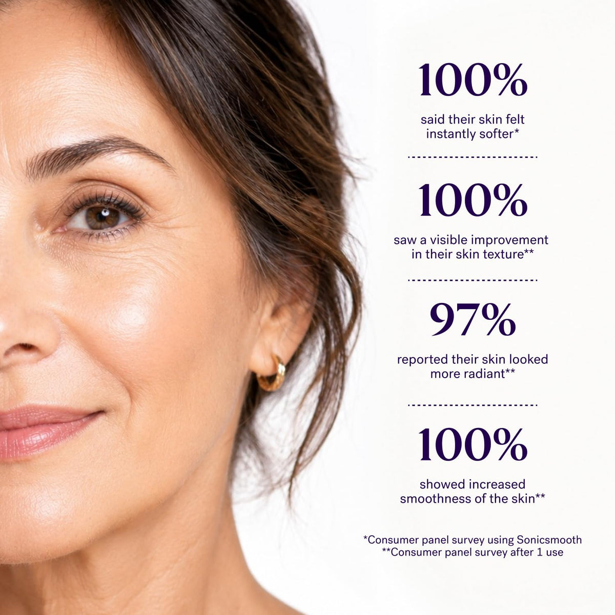 Michael Todd Beauty Sonicsmooth Pro+ Dermaplaning System & Eyebrow Trimmer