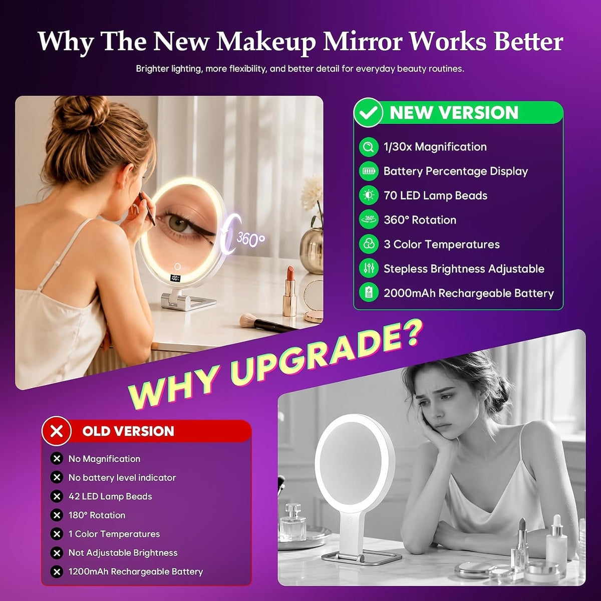 1X/30X Makeup Mirror with Lights, Rechargeable Magnifying Mirror