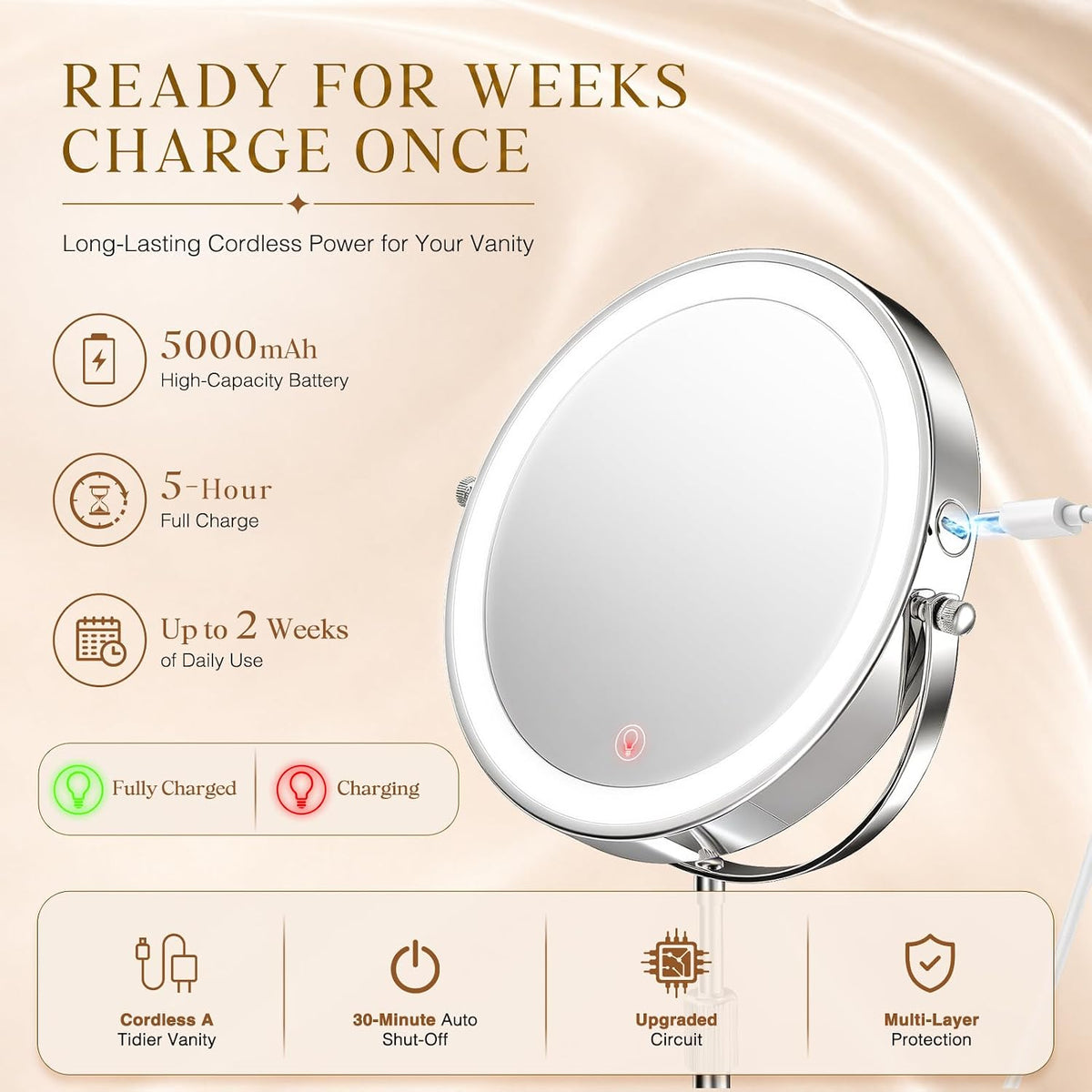 Professional 9" Lighted Makeup Mirror with Magnification 1X/20X 3600 Lux