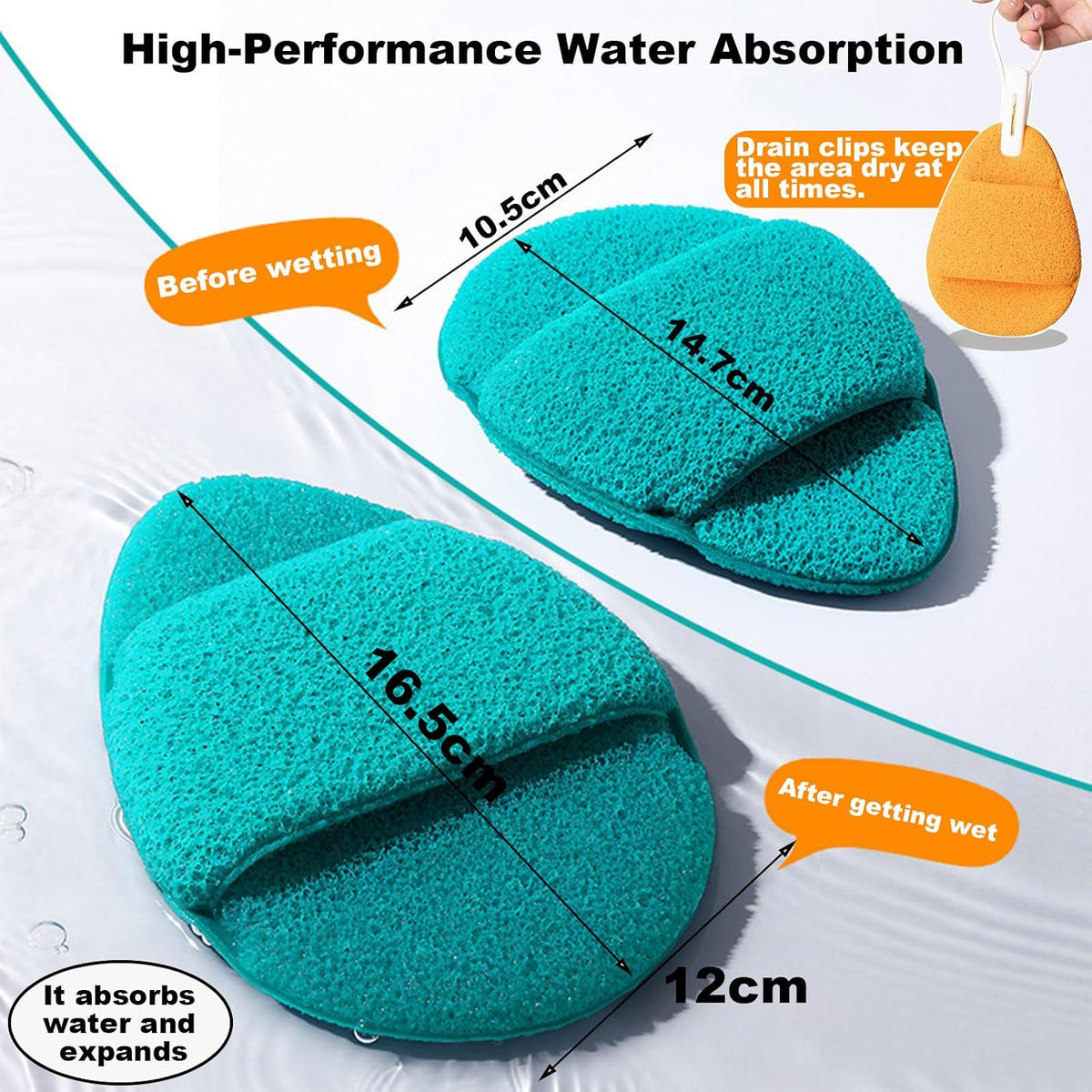 2Pcs Large Facial Sponges Set, Cleansing Puff, – 6.5x5 in Soft Face Sponge, Reusable Makeup Remover Exfoliating Pads,Daily Deep Cleansing with Drain Clip (2PCS)