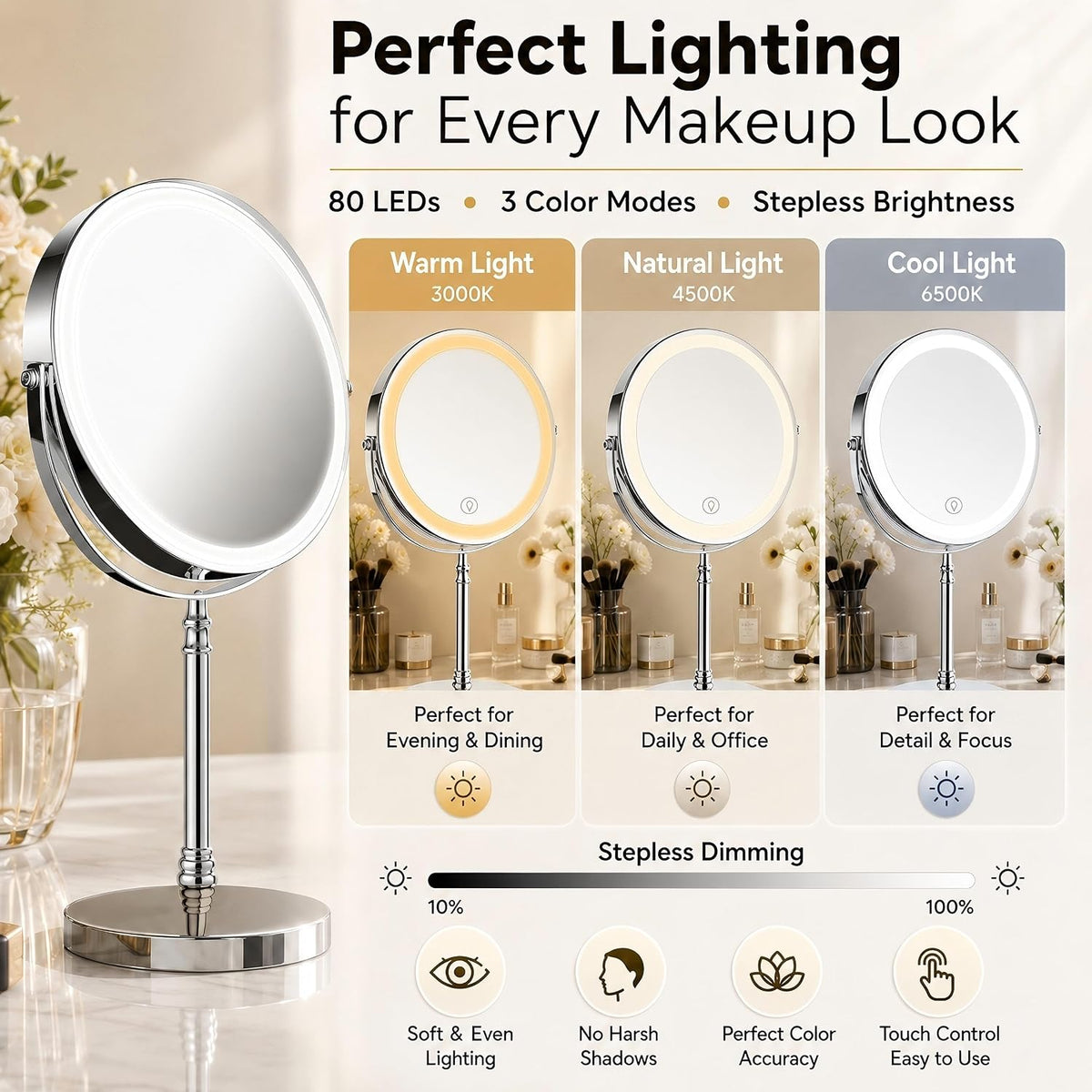 DEIOVWXS Makeup Mirror, Rechargeable Vanity Mirror with 3 Lights, 1X/10X