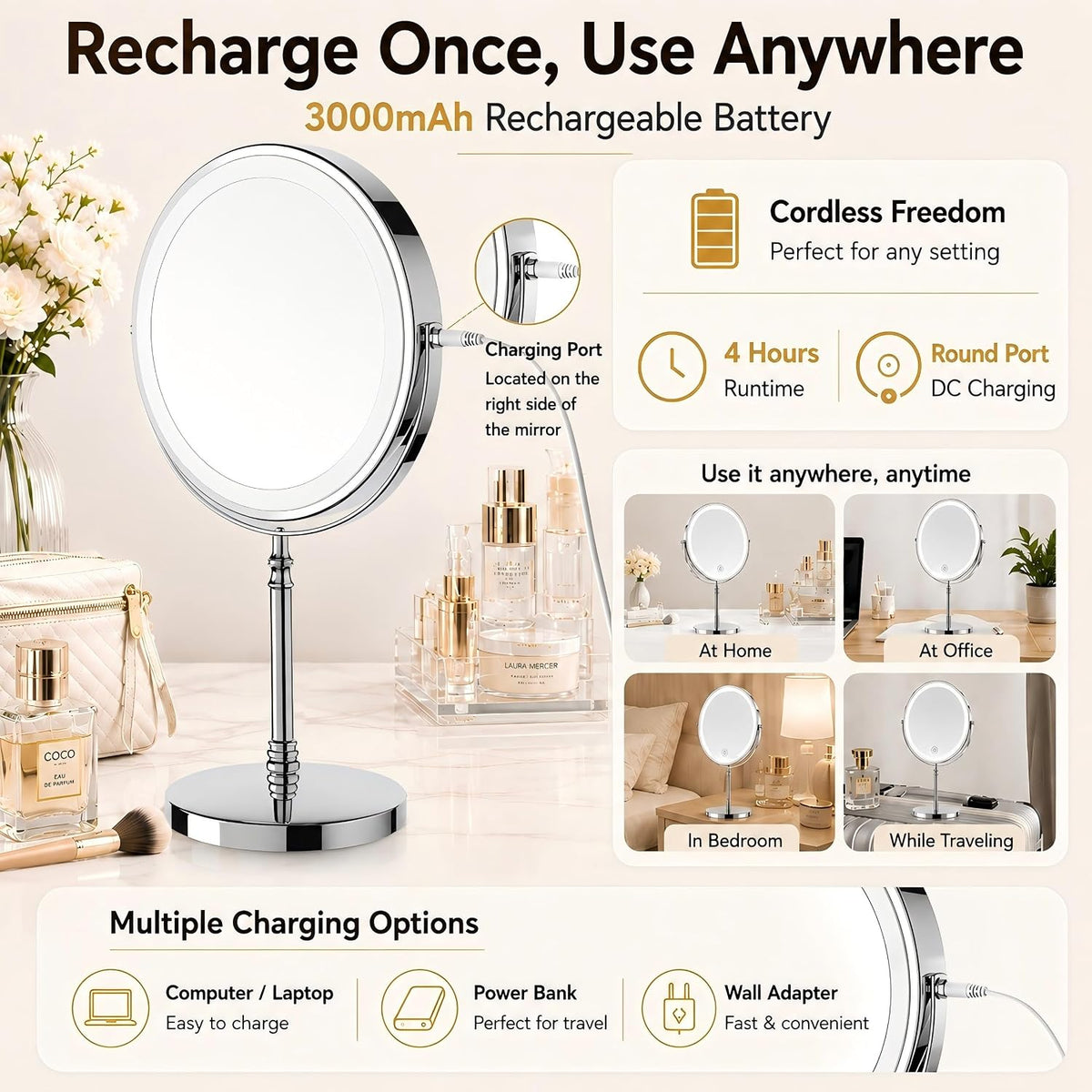 DEIOVWXS Makeup Mirror, Rechargeable Vanity Mirror with 3 Lights, 1X/10X